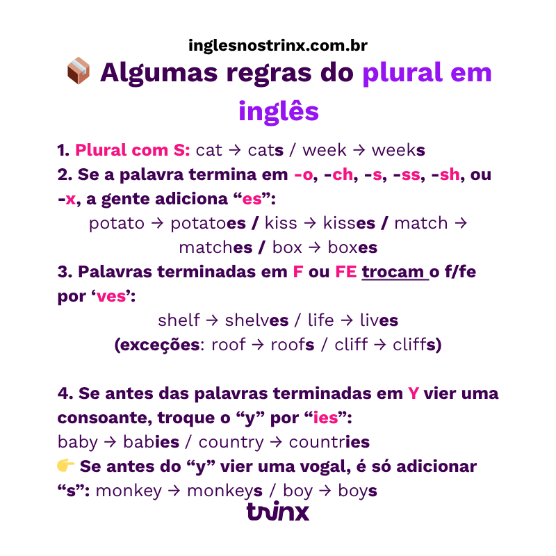 Plural no inglês: regras e exceções que você precisa saber