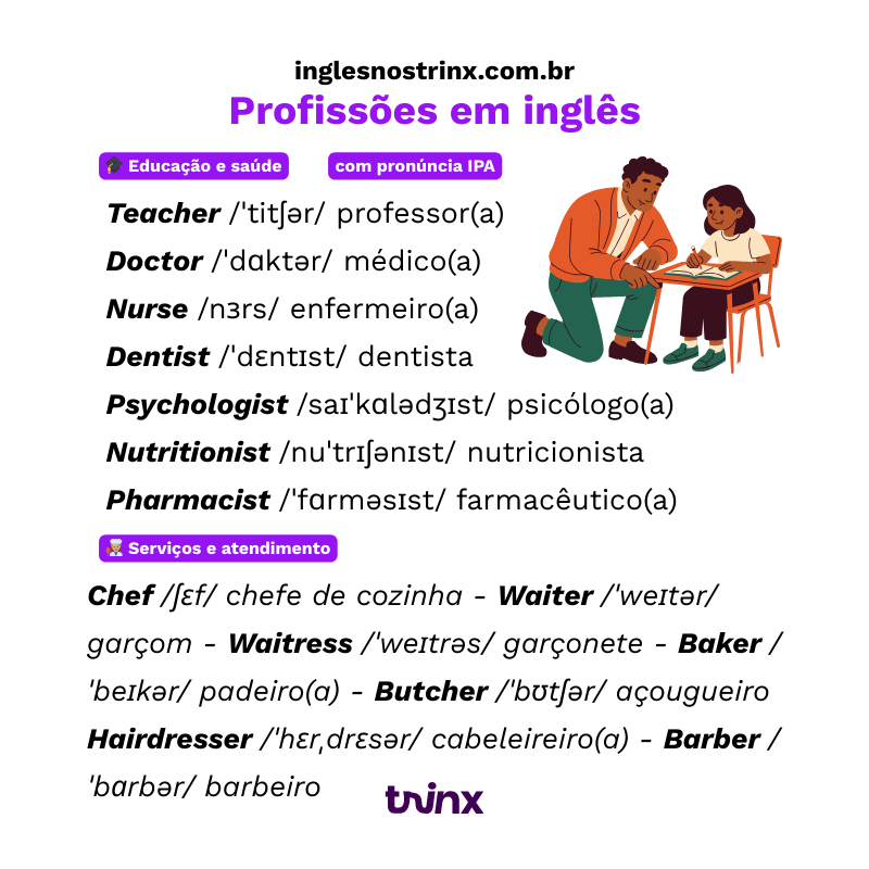 profissões em inglês