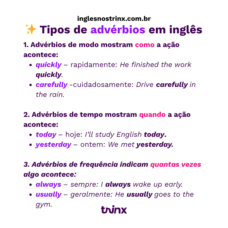 Advérbios em inglês: guia completo com exemplos/explicações
